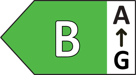 Energy Class B