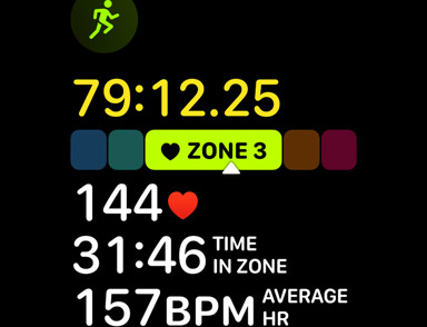 Running Heart Rate Zones D1zy5p9pwnyq Large 2X