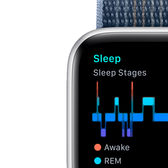 <p><span class="text--blue">Sofðu betur með</span> <br /> Watch</p>