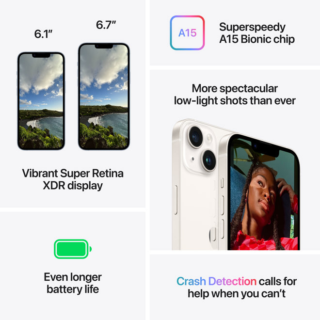 <p>6,1 tommu eða 6,7 tommu <span class="text--purple">Super Retina</span> XDR skjár</p>
