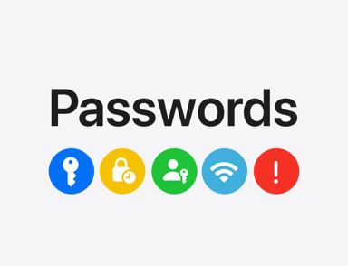 Security Passwords Ffua7oozr46e Large 2X 2